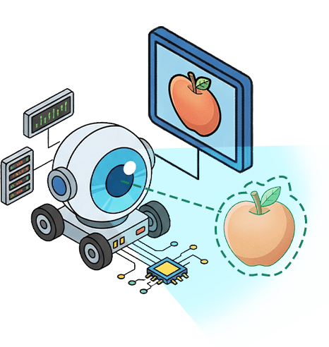 社會共融科技：AI 視覺輔助裝置專案